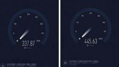 六城實測！加持了超級上行的5G上行能跑多快？